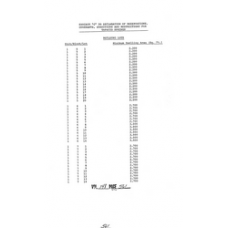 Kendall County - Book: Deed Record Volume: 148 Page: 561