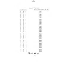 Kendall County - Book: Deed Record Volume: 148 Page: 562