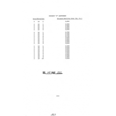 Kendall County - Book: Deed Record Volume: 148 Page: 563