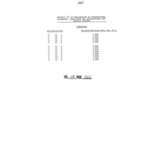 Kendall County - Book: Deed Record Volume: 148 Page: 564