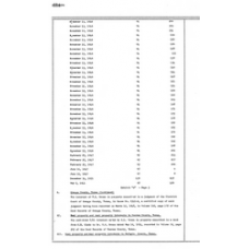Kendall County - Book: Deed Record Volume: 82 Page: 96
