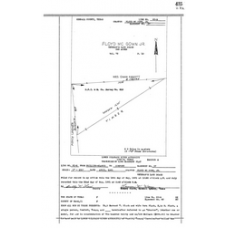Kendall County - Book: Deed Record Volume: 82 Page: 435