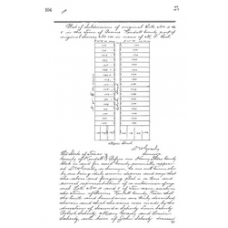 Kendall County - Book: Deed Record Volume: 9 Page: 104