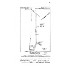 Kendall County - Book: Deed Record Volume: 90 Page: 609
