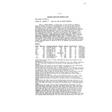 Kendall County - Book: Deed Record Volume: 91 Page: 251