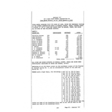 Kendall County - Book: Deed Record Volume: 99 Page: 297