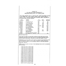 Kendall County - Book: Deed Record Volume: 99 Page: 301
