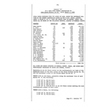 Kendall County - Book: Deed Record Volume: 99 Page: 304