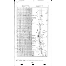 Barrow - Book: Deeds Volume: 1E Page: 282