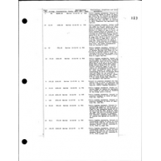 Barrow - Book: Deeds Volume: DD Page: 113