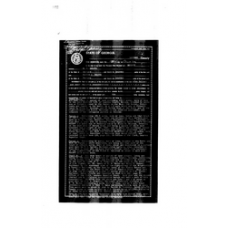 Laurens - Book: Deed Records Volume: 281 Page: 522