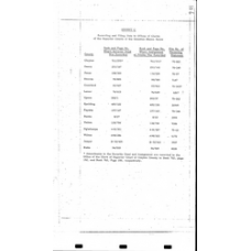 Oglethorpe - Book: Deed Records Volume: 4T Page: 106