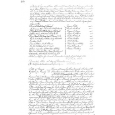 Oglethorpe - Book: Deed Records Volume: HH Page: 488