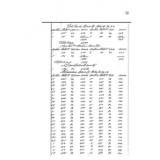 Presidio County - Book: DR Volume: 19 Page: 27