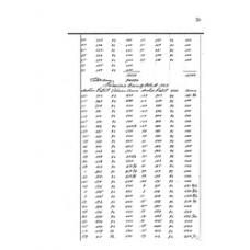 Presidio County - Book: DR Volume: 19 Page: 29