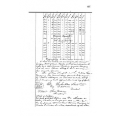 Presidio County - Book: DR Volume: 19 Page: 497