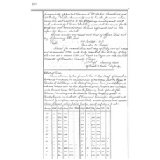 Presidio County - Book: DR Volume: 23 Page: 106