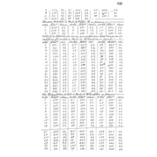 Presidio County - Book: DR Volume: 6 Page: 629