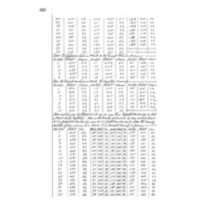 Presidio County - Book: DR Volume: 6 Page: 630