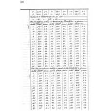 Presidio County - Book: DR Volume: 7 Page: 206