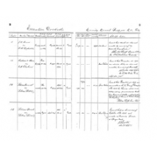 Bosque - Book: Deed Records Volume: C Page: 2