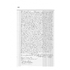 Bosque - Book: Deed Records Volume: K Page: 486
