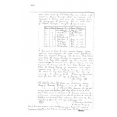 Bosque - Book: Deed Records Volume: V Page: 332