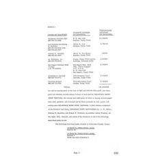 Culberson - Book: Deed Record Volume: 101 Page: 197