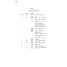 Culberson - Book: Deed Record Volume: 116 Page: 204