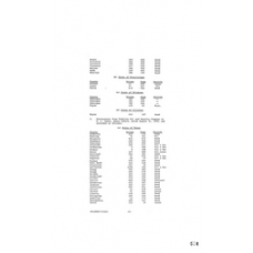 Culberson - Book: Deed Record Volume: 124 Page: 584