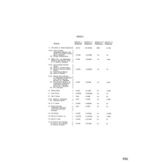 Culberson - Book: Deed Record Volume: 125 Page: 906