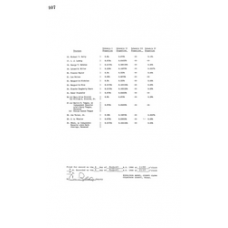 Culberson - Book: Deed Record Volume: 125 Page: 907