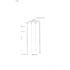 Culberson - Book: Deed Record Volume: 140 Page: 899