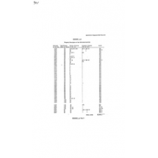 Culberson - Book: Deed Record Volume: 140 Page: 901