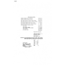 Culberson - Book: Deed Record Volume: 141 Page: 223