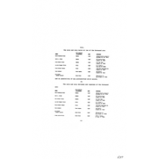 Culberson - Book: Deed Record Volume: 141 Page: 537