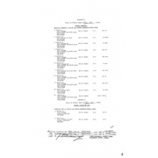 Culberson - Book: Deed Record Volume: 143 Page: 5