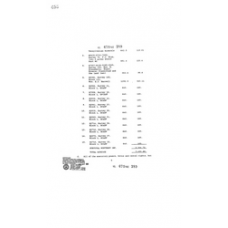 Culberson - Book: Deed Record Volume: 145 Page: 455