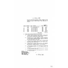 Culberson - Book: Deed Record Volume: 145 Page: 456