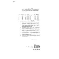 Culberson - Book: Deed Record Volume: 145 Page: 503