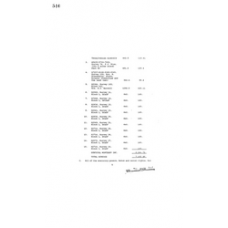 Culberson - Book: Deed Record Volume: 147 Page: 546