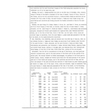 Culberson - Book: Deed Record Volume: 15 Page: 333