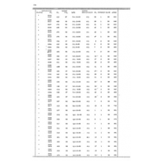 Culberson - Book: Deed Record Volume: 15 Page: 334