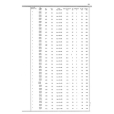 Culberson - Book: Deed Record Volume: 15 Page: 335
