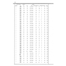 Culberson - Book: Deed Record Volume: 15 Page: 336