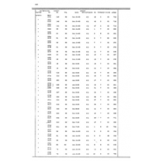 Culberson - Book: Deed Record Volume: 15 Page: 340