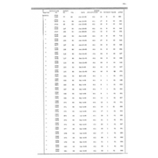 Culberson - Book: Deed Record Volume: 15 Page: 341