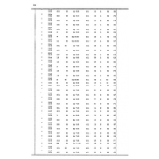 Culberson - Book: Deed Record Volume: 15 Page: 344