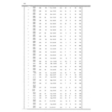 Culberson - Book: Deed Record Volume: 15 Page: 356