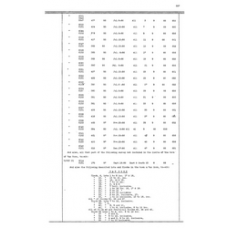Culberson - Book: Deed Record Volume: 15 Page: 357